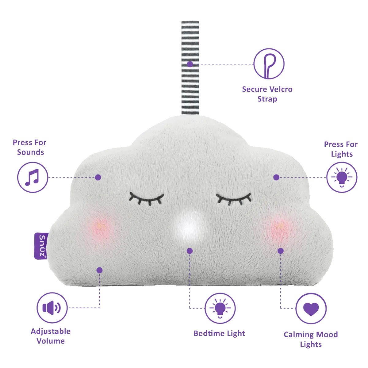 SnüzCloud Baby Sleep Aid